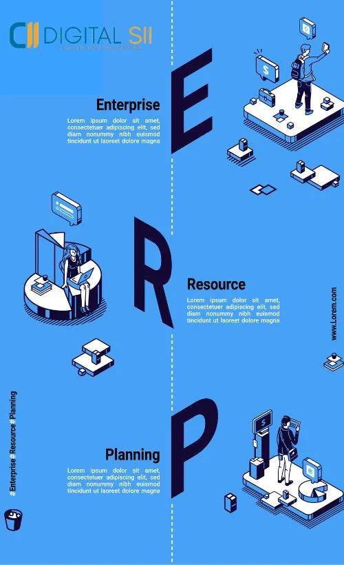 Application web de gestion d’entreprise